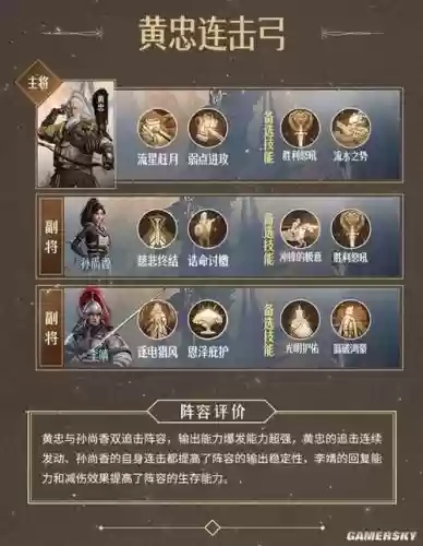 黄忠搭配什么阵容插图1