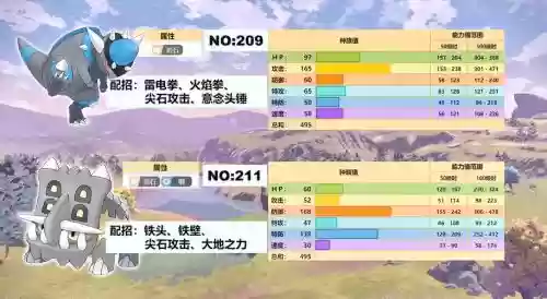 阿尔宙斯初期阵容搭配，阿尔宙斯最强配招伤害插图1