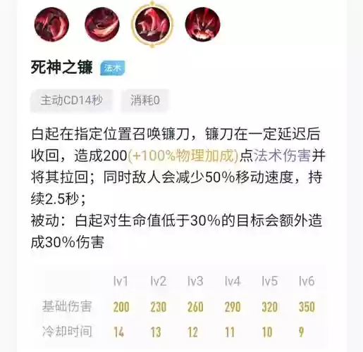 白起技能点怎么加，白起主加技能1还是2插图