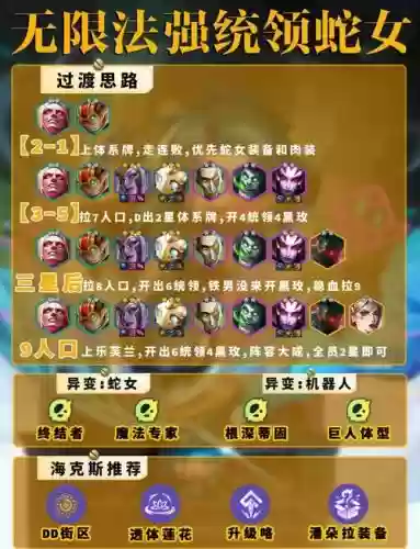 蛇修阵容搭配，蛇队辅助插图