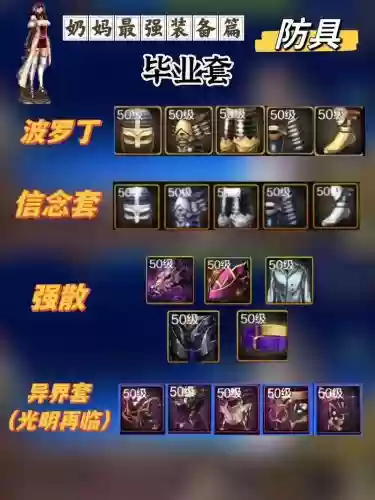 dnf奶妈装备搭配95版本，dnf奶妈95史诗套选择插图