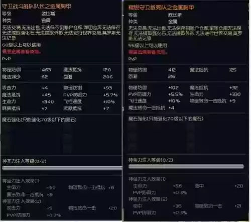 永恒之金传说装备，永恒之金传说装备怎么获得插图