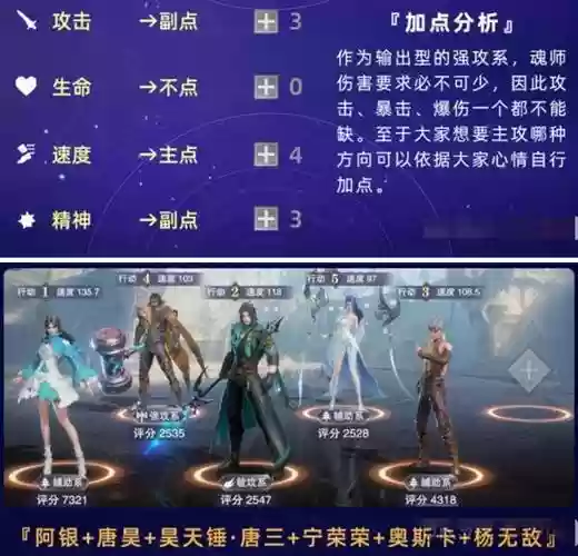 主唐昊阵容搭配，适合唐昊的阵容插图1