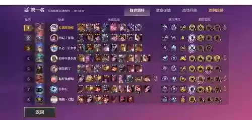 福星天使阵容搭配，福星天使阵容搭配攻略插图