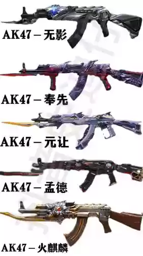 穿越火线枪战王者性价比高的武器，穿越火线枪战王者最好的枪插图1