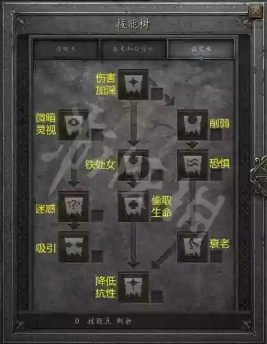 暗黑破坏神2技能攻击方式更改插图1