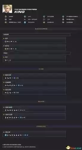 拳皇14怎么用强化技能，拳皇14技能连招插图1