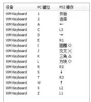 龙珠z电光火石3键盘攻略，龙珠z电光火石3怎么连招插图1