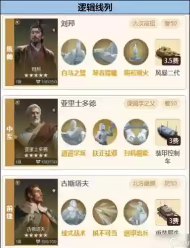 刘邦控制队阵容搭配思路，刘邦技能详解插图1