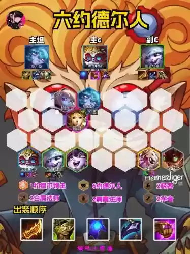 s6.5最新阵容搭配，s6fw阵容插图1