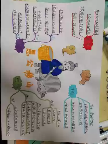 愚公移山350关攻略，愚公移山3关卡顺序插图