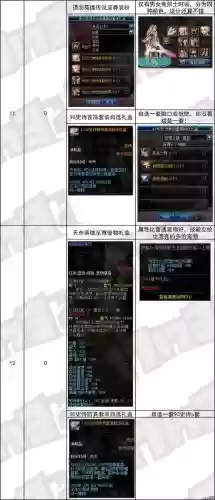 刷卢克装备推荐，卢克做什么装备插图
