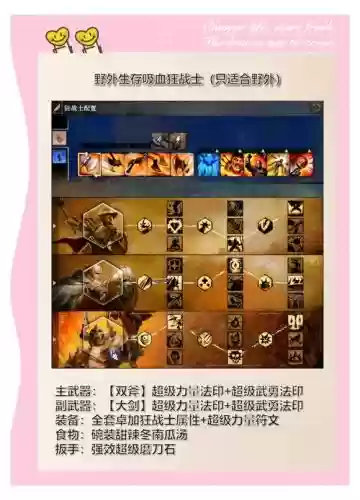 激战2夺魂搭配什么阵容，激战2夺魂穿什么甲插图1