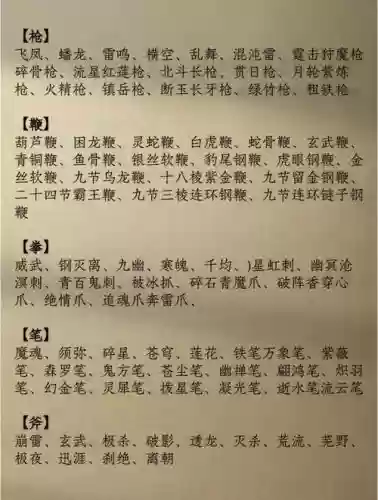 求小说中武器吊炸天的名字，武器排名小说插图