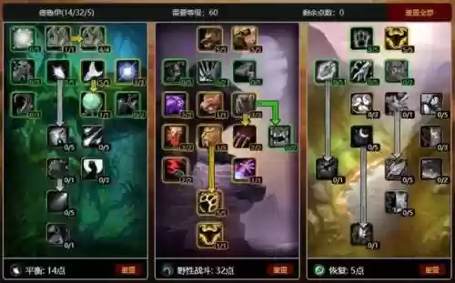 魔兽世界六十德鲁伊装备搭配，tbc德鲁伊6070