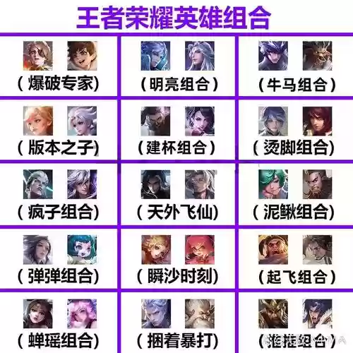王者荣耀庞大最强阵容搭配，王者荣耀强势组合阵容插图1