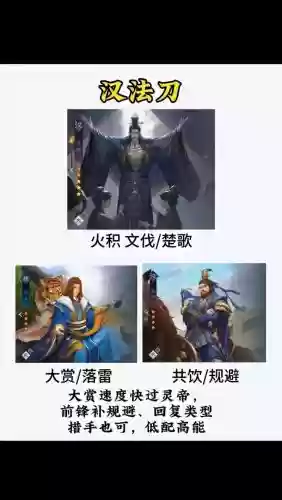率土之滨阵容搭配详解，率土之滨阵容梯队插图1