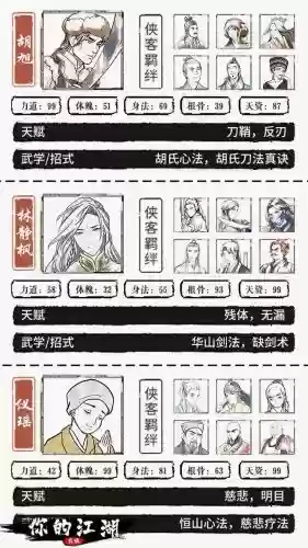 你的江湖阵容搭配推荐，你的江湖我做主好看吗插图