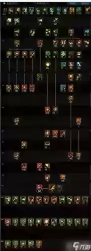 魔灵召唤觉醒技能加点，魔灵召唤觉醒技能加点推荐插图1