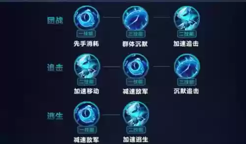 王者荣耀孙斌主学什么技能，孙斌二技能能加血吗插图