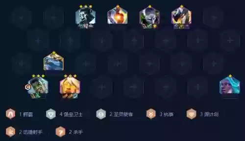 执事阵容搭配出装图片最新，执事是干嘛的