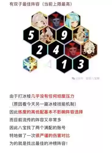冰水队阵容搭配，水冰恶阵容插图