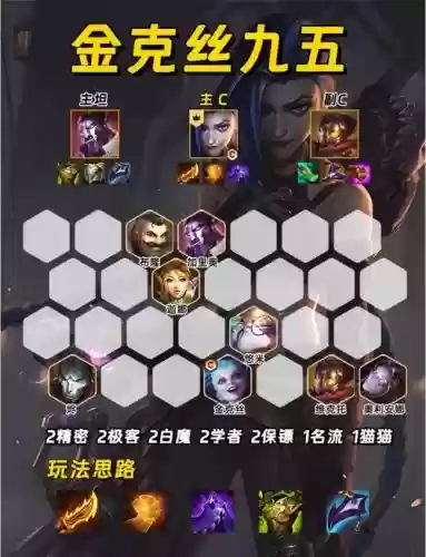 s6.5最新阵容搭配，s6fw阵容插图