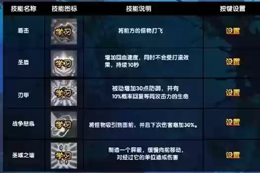 造梦西游3八戒点什么技能，造梦西游3八戒技能加点插图