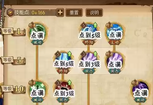 航海王强者之路艾尼路搭配阵容，航海王艾尼路带什么紫卡插图