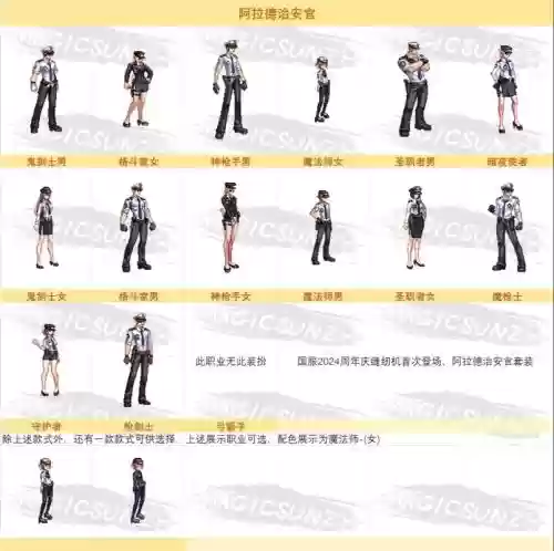 DNF3套特殊装备换装区别，dnf特殊装备换装选择插图1