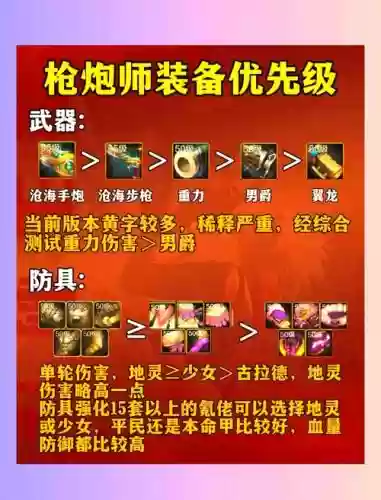 90弹药传说武器有什么，90传说武器怎么做插图