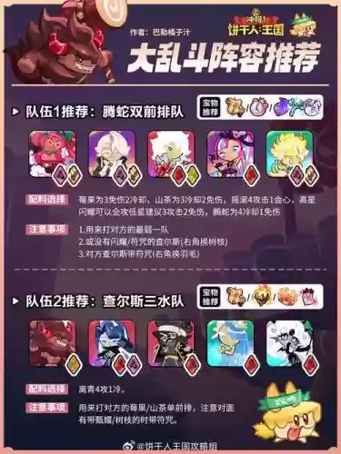 大乱斗最难的阵容搭配，大乱斗阵容太差插图1