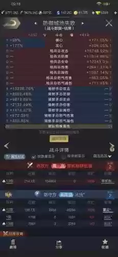 乱世王者最强盾兵搭配阵容，乱世王者盾兵怕什么插图