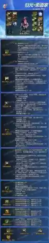 男柔道45装备选择，男柔道武器选择插图