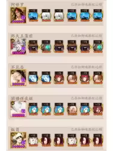 姑获鸟最佳阵容搭配，姑获鸟阵容搭配最新插图