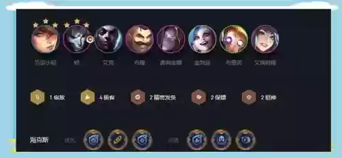 保镖阵容搭配图最新，保镖角色介绍插图1