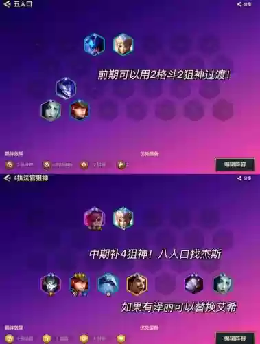 霓虹之战德莱文阵容搭配，霓虹之战德莱文阵容搭配攻略插图1