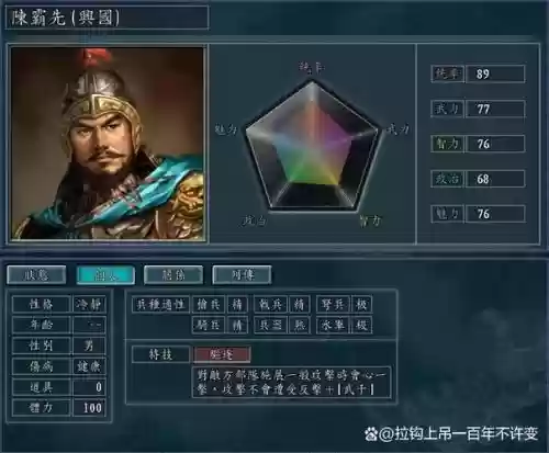 血色衣冠攻略阵容搭配推荐，血色衣冠详解插图1