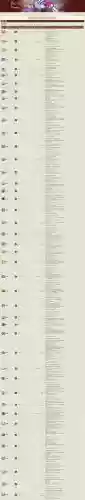 最终幻想14幻术师额外技能，最终幻想14幻术师加点插图1