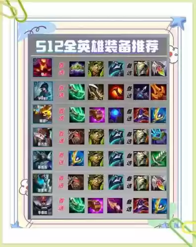 魔幻英雄布阵搭配阵容，魔幻英雄长什么样子插图1