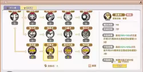 飞升技能钱，飞升技能等级掉吗插图1