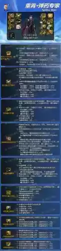 男弹药勇士装备选择，dnf男弹药毕业装备套插图