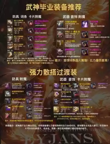dnf90召唤师装备推荐，dnf召唤师装备搭配100