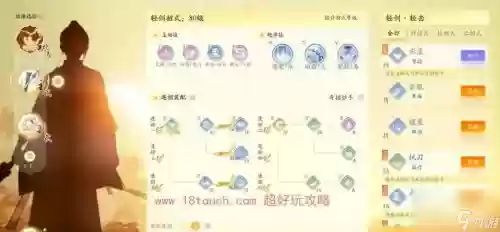 丐帮闪闪发光的技能，丐帮打身法还是闪避插图