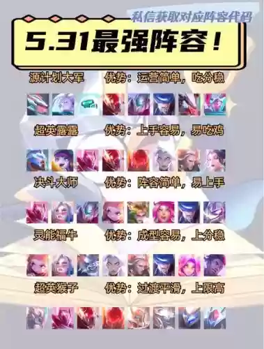全民超神所有英雄搭配阵容，全民超神怎么样插图1