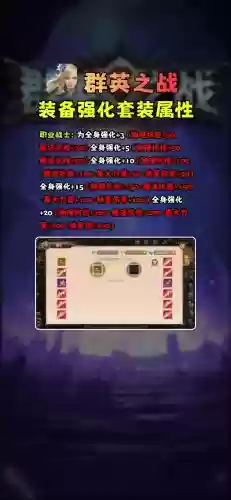 英雄之村强化什么装备，英雄之村boss属性插图1