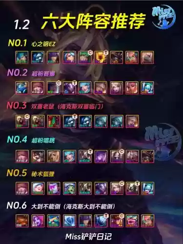 金铲铲主流阵容搭配，金铲铲有什么阵容插图