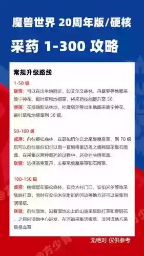 采药技能在哪升级，采药1到300升级线路插图