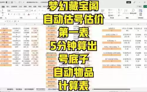 梦幻西游藏宝阁物价，梦幻西游藏宝阁物价查询插图1