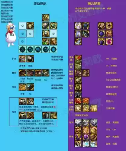dnf90召唤师装备推荐，dnf召唤师装备搭配100插图